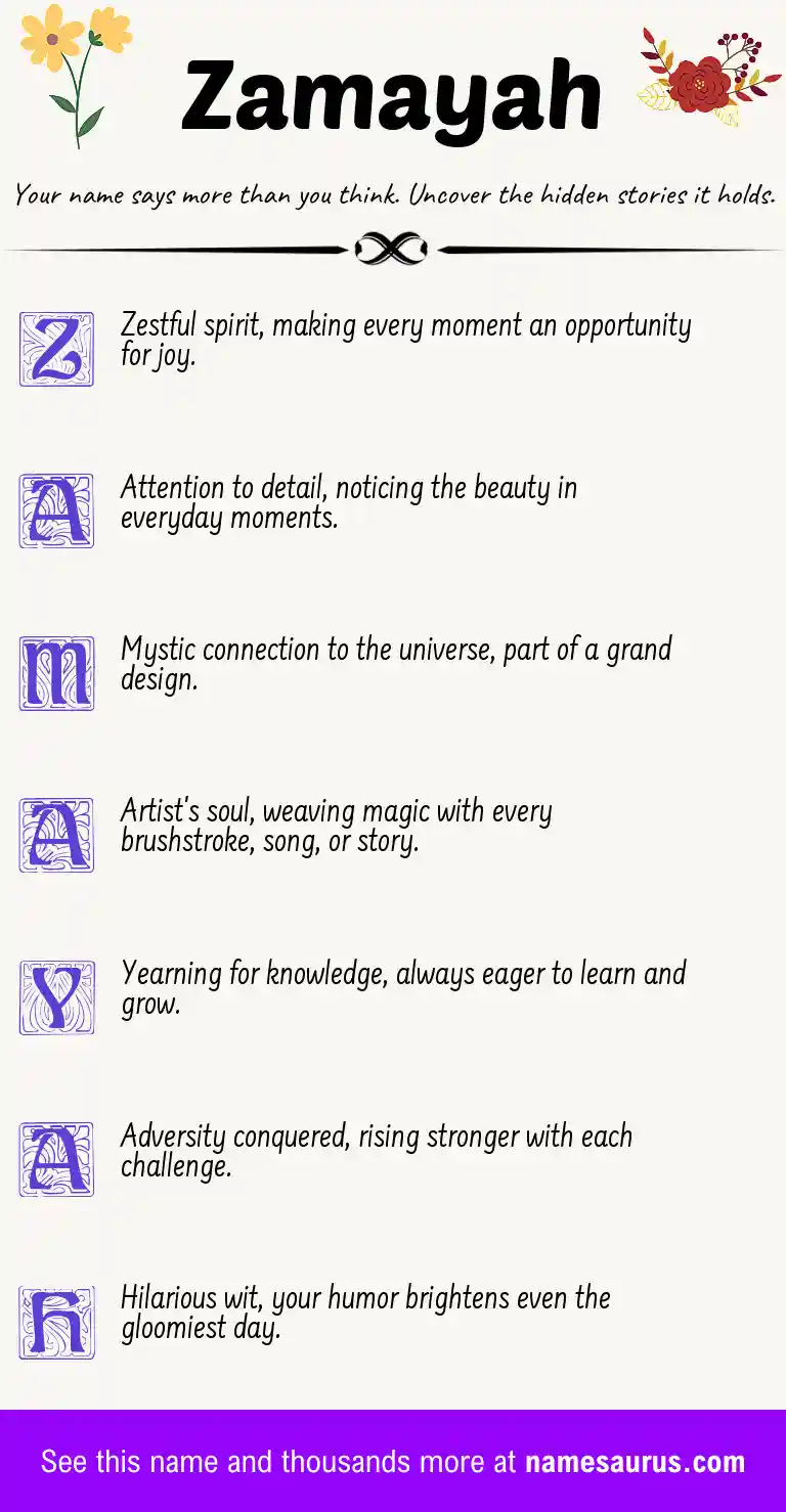 Acrostic poem about Zamayah.
