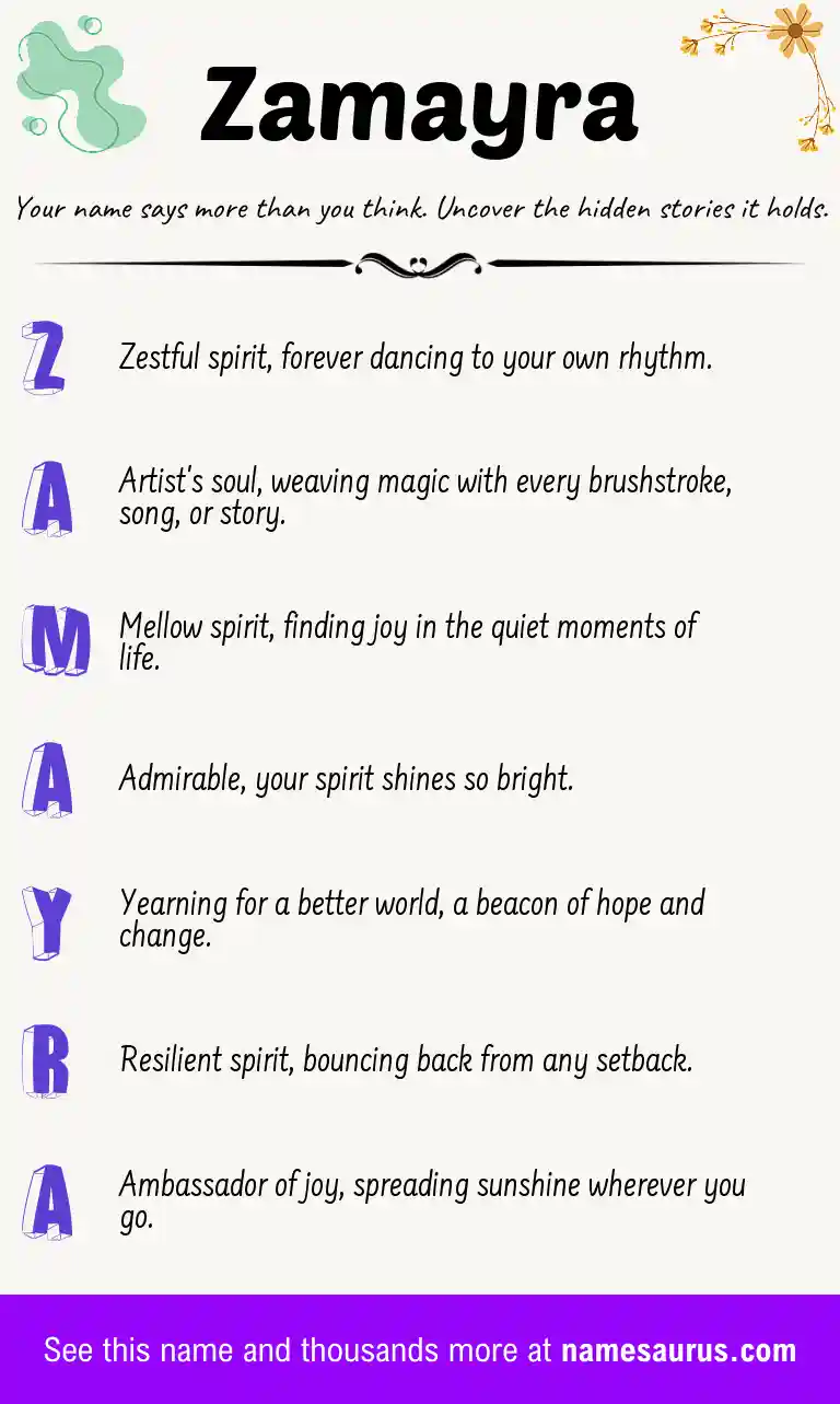 Acrostic poem about Zamayra.