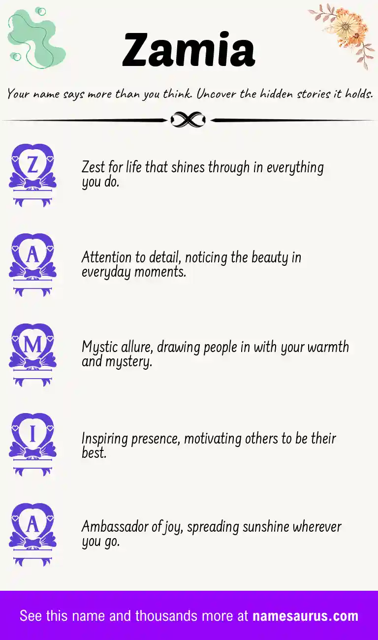 Acrostic poem about Zamia.