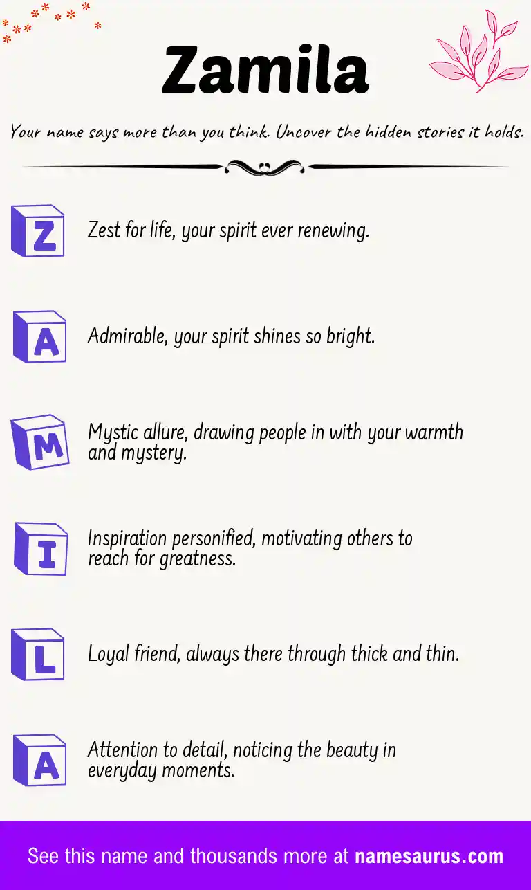 Acrostic poem about Zamila.