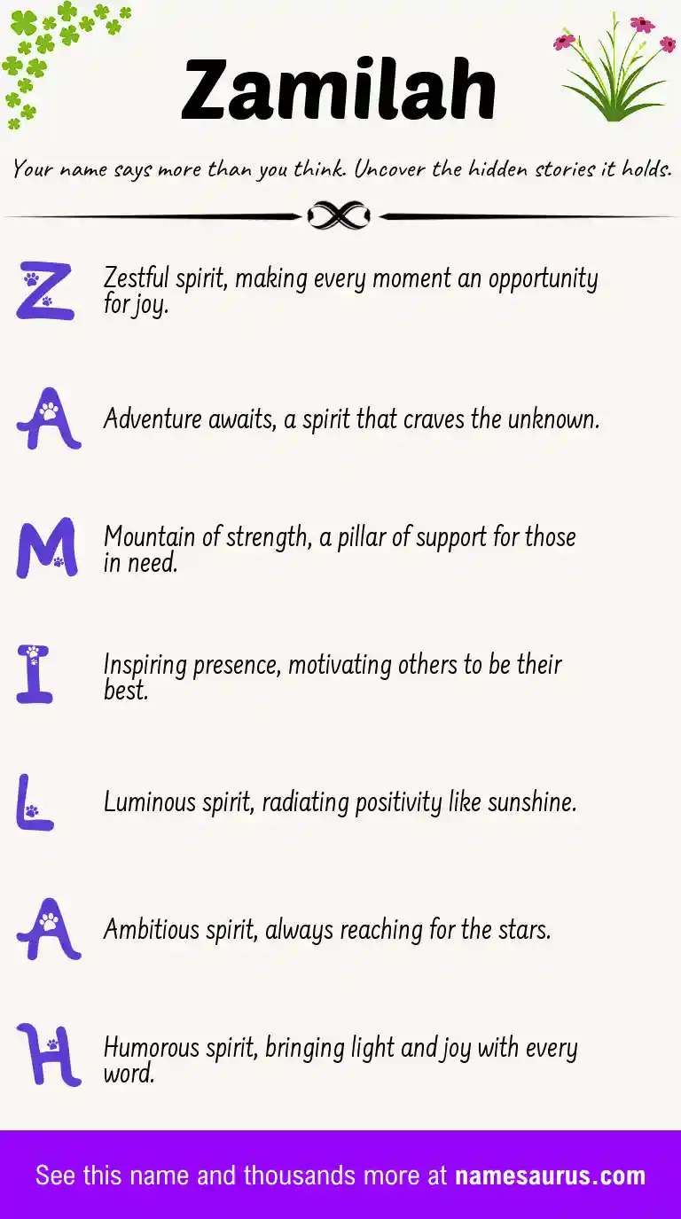 Acrostic poem about Zamilah.