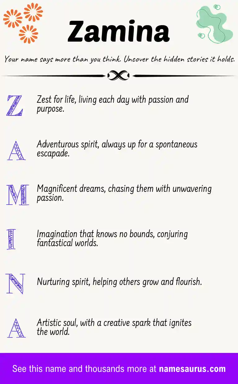 Acrostic poem about Zamina.