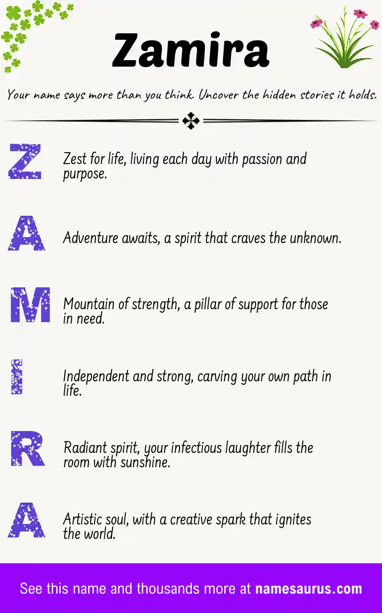Acrostic poem about Zamira.