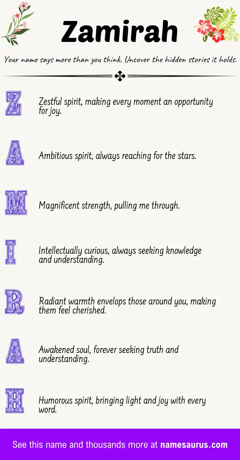 Acrostic poem about Zamirah.