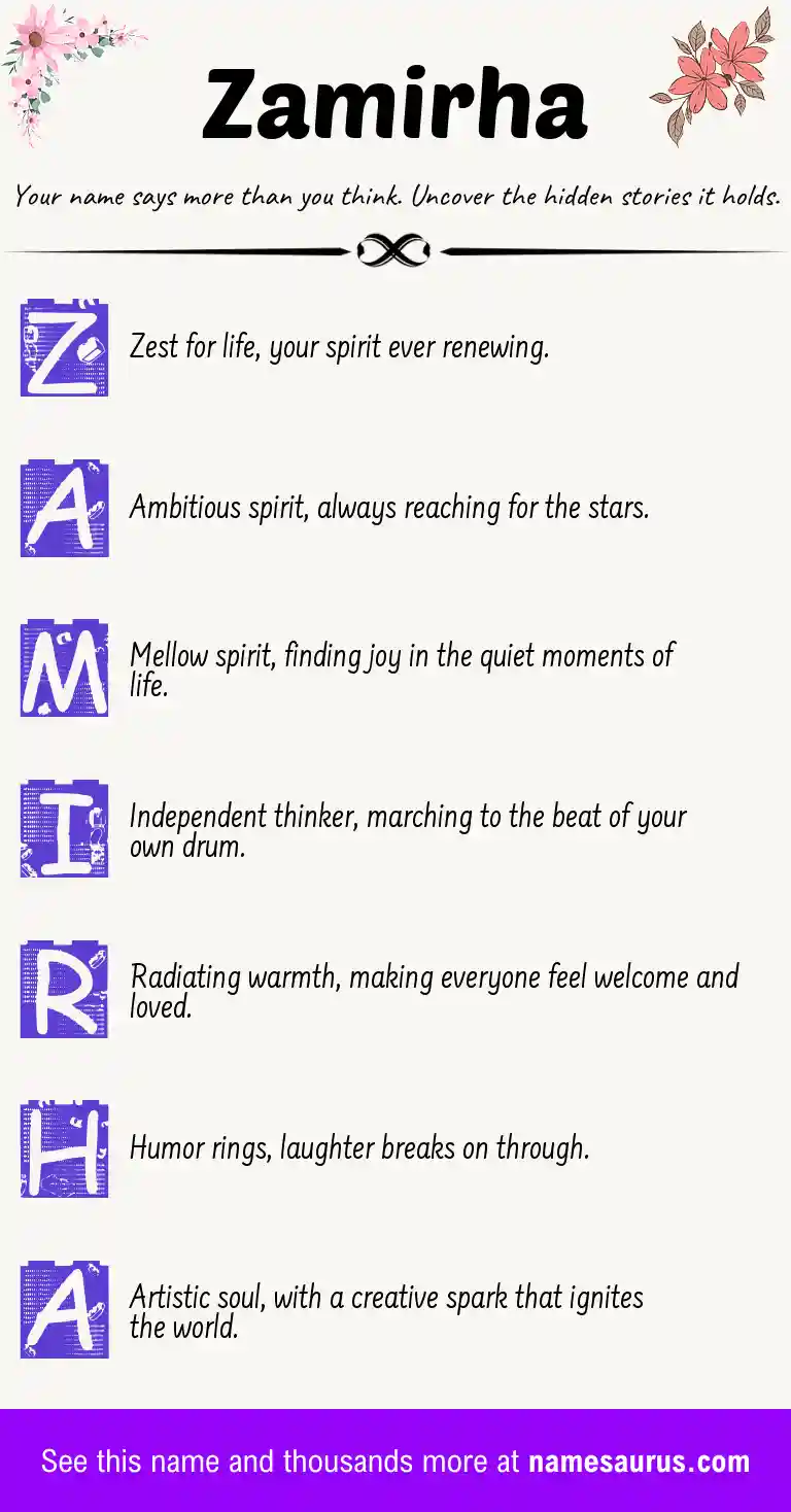 Acrostic poem about Zamirha.