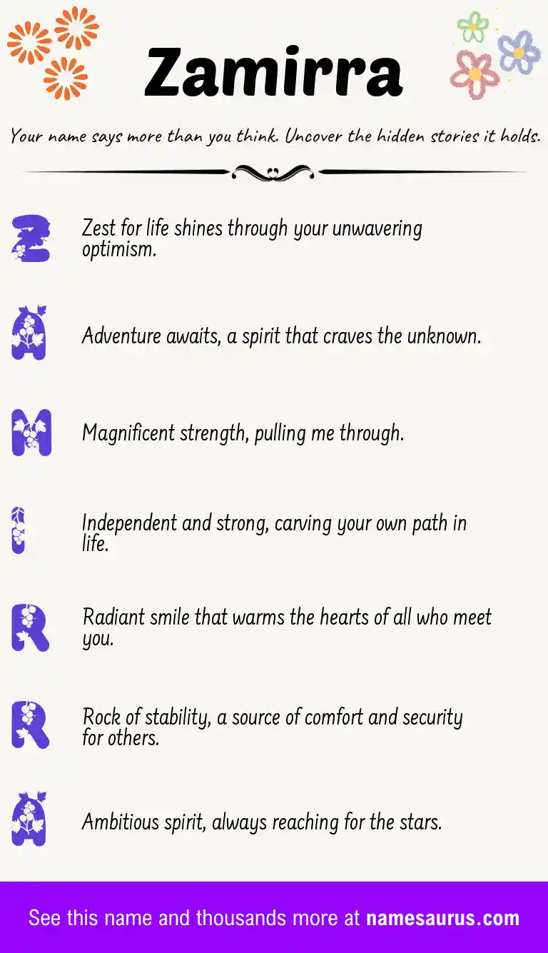 Acrostic poem about Zamirra.