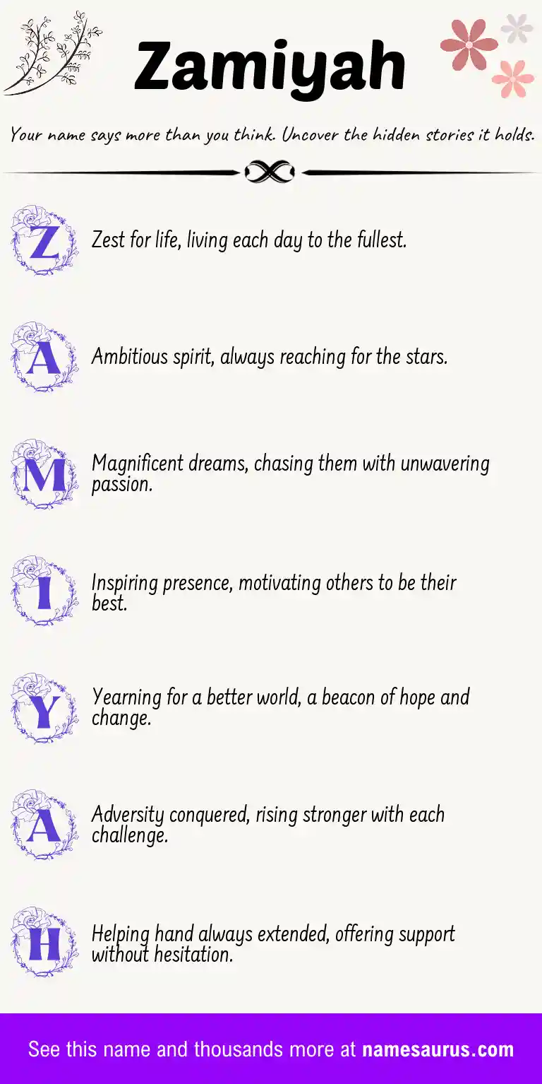 Acrostic poem about Zamiyah.