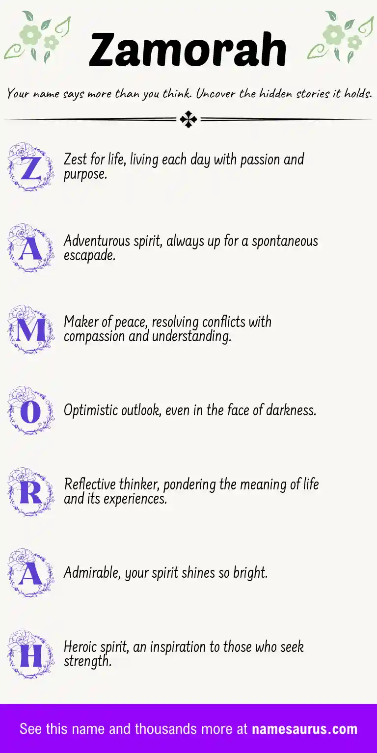 Acrostic poem about Zamorah.
