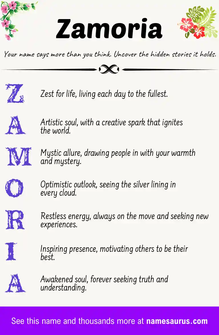 Acrostic poem about Zamoria.