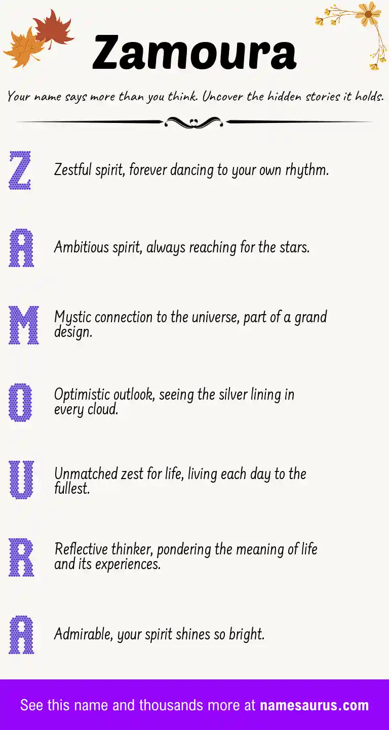 Acrostic poem about Zamoura.