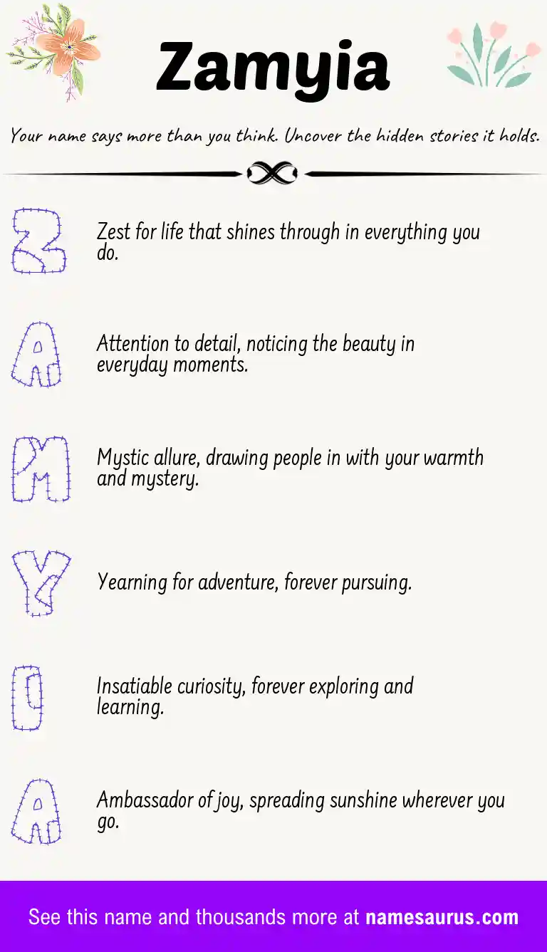 Acrostic poem about Zamyia.
