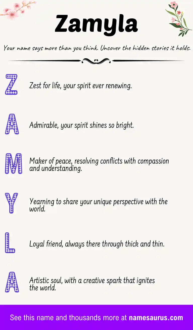 Acrostic poem about Zamyla.