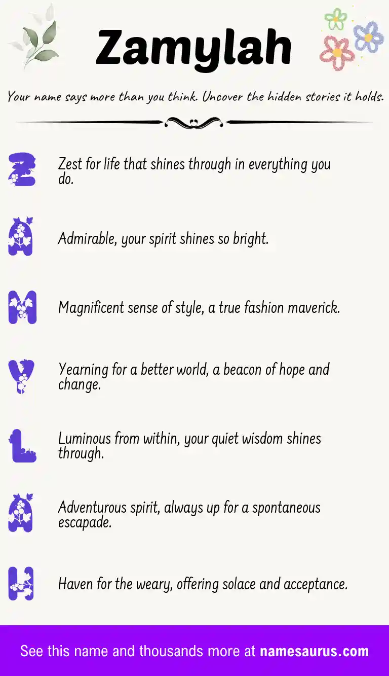 Acrostic poem about Zamylah.
