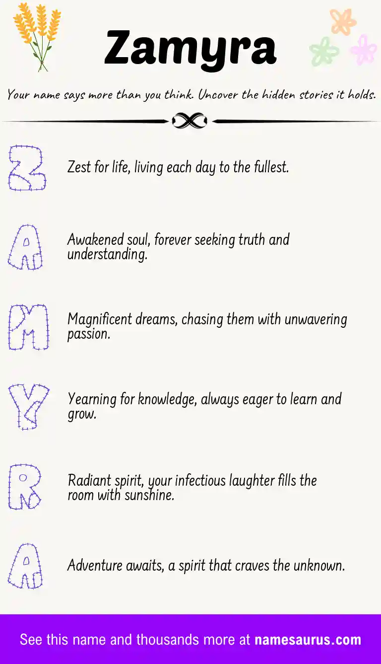 Acrostic poem about Zamyra.