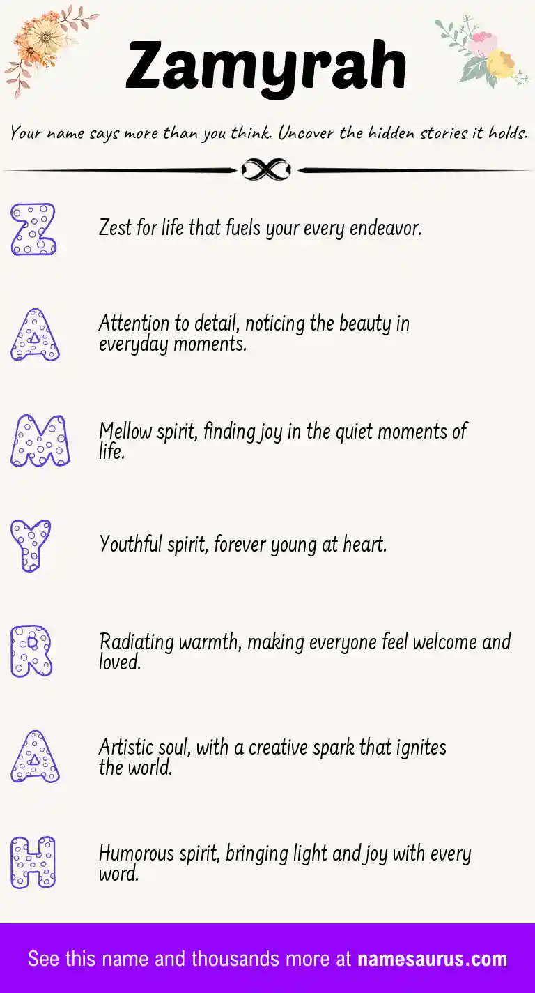 Acrostic poem about Zamyrah.