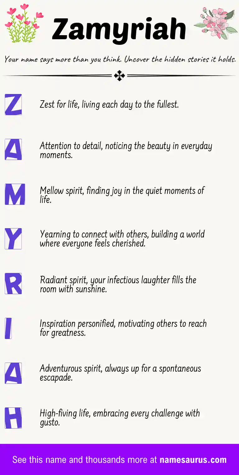 Acrostic poem about Zamyriah.