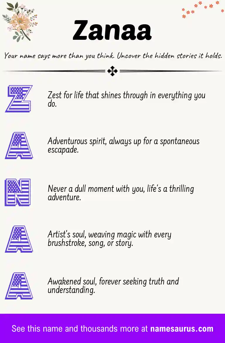 Acrostic poem about Zanaa.