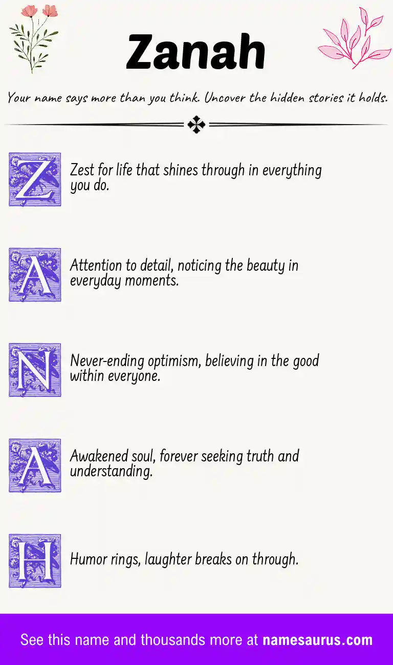 Acrostic poem about Zanah.