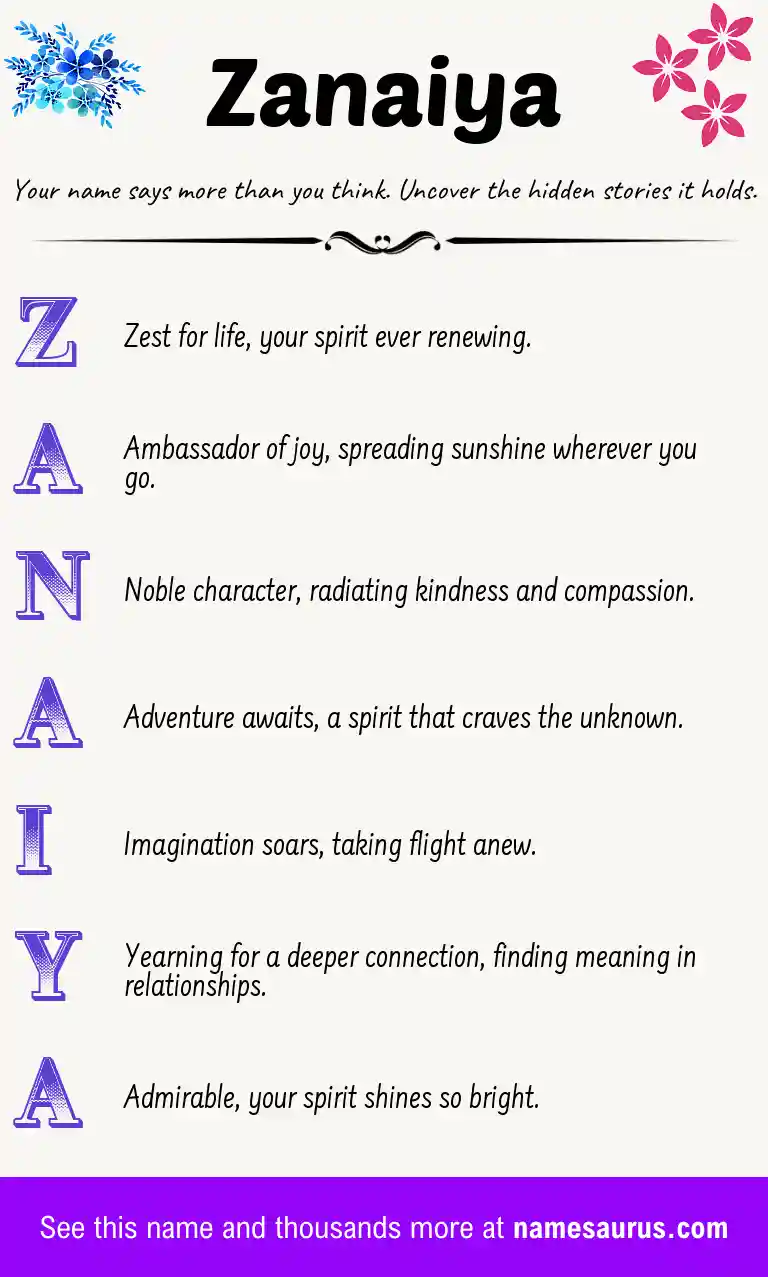 Acrostic poem about Zanaiya.
