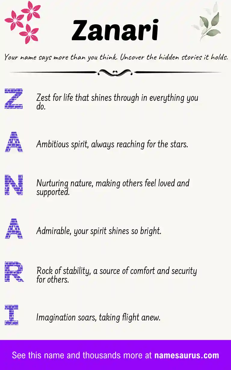 Acrostic poem about Zanari.