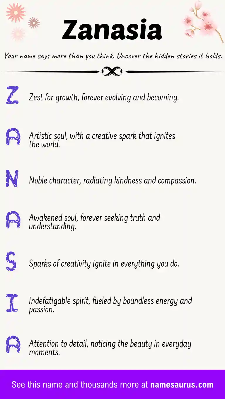 Acrostic poem about Zanasia.