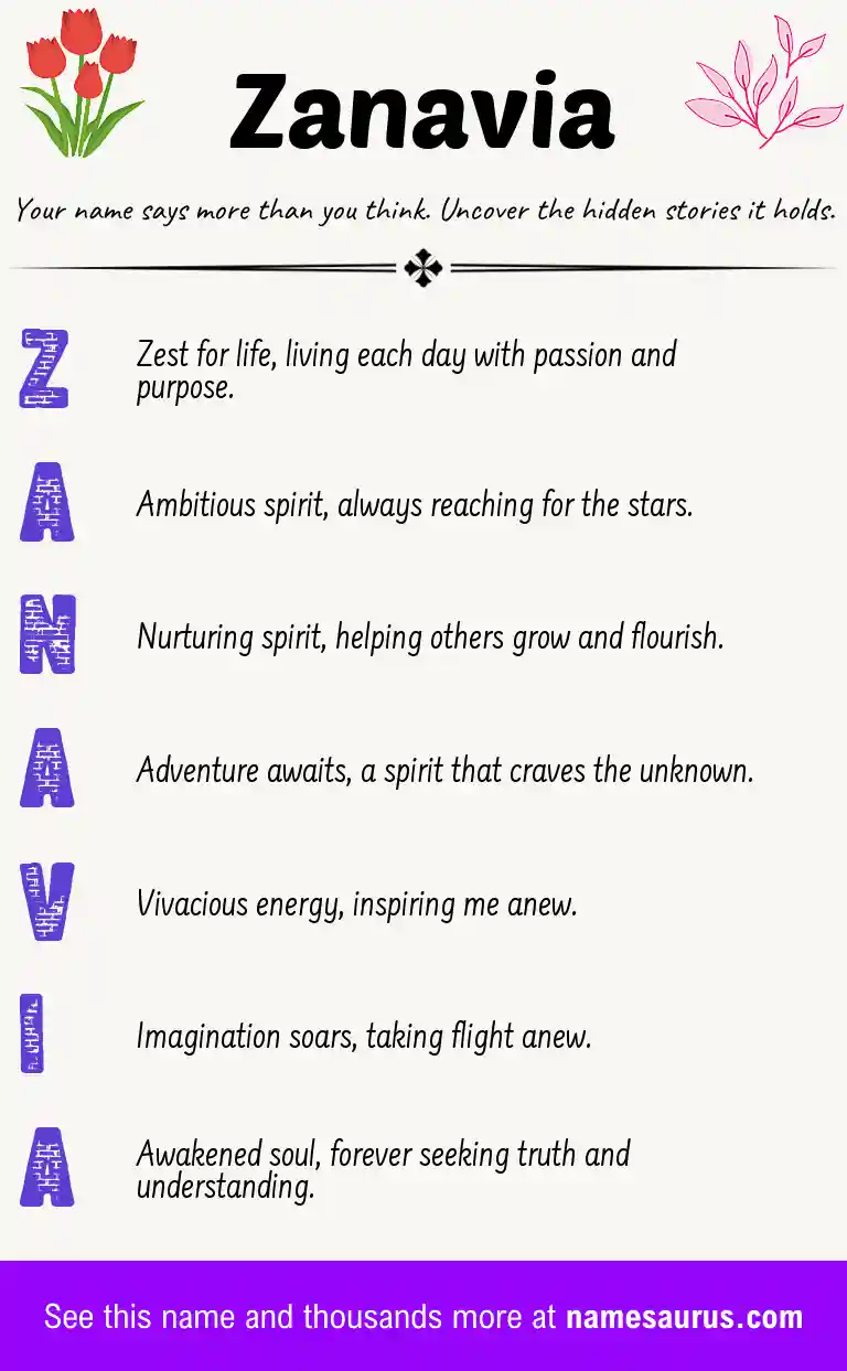 Acrostic poem about Zanavia.
