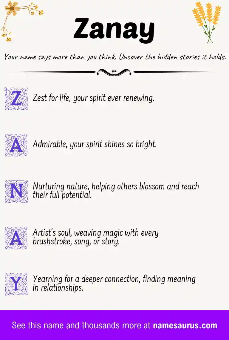 Acrostic poem about Zanay.
