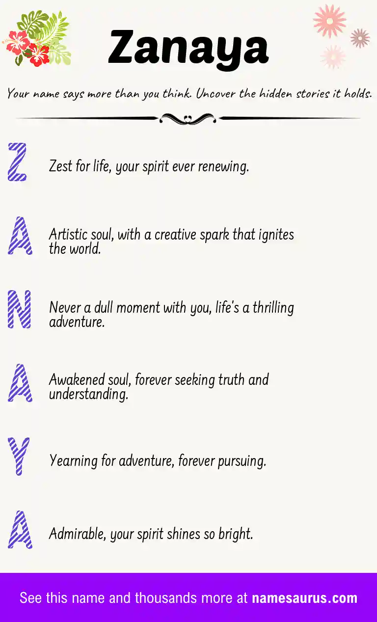Acrostic poem about Zanaya.