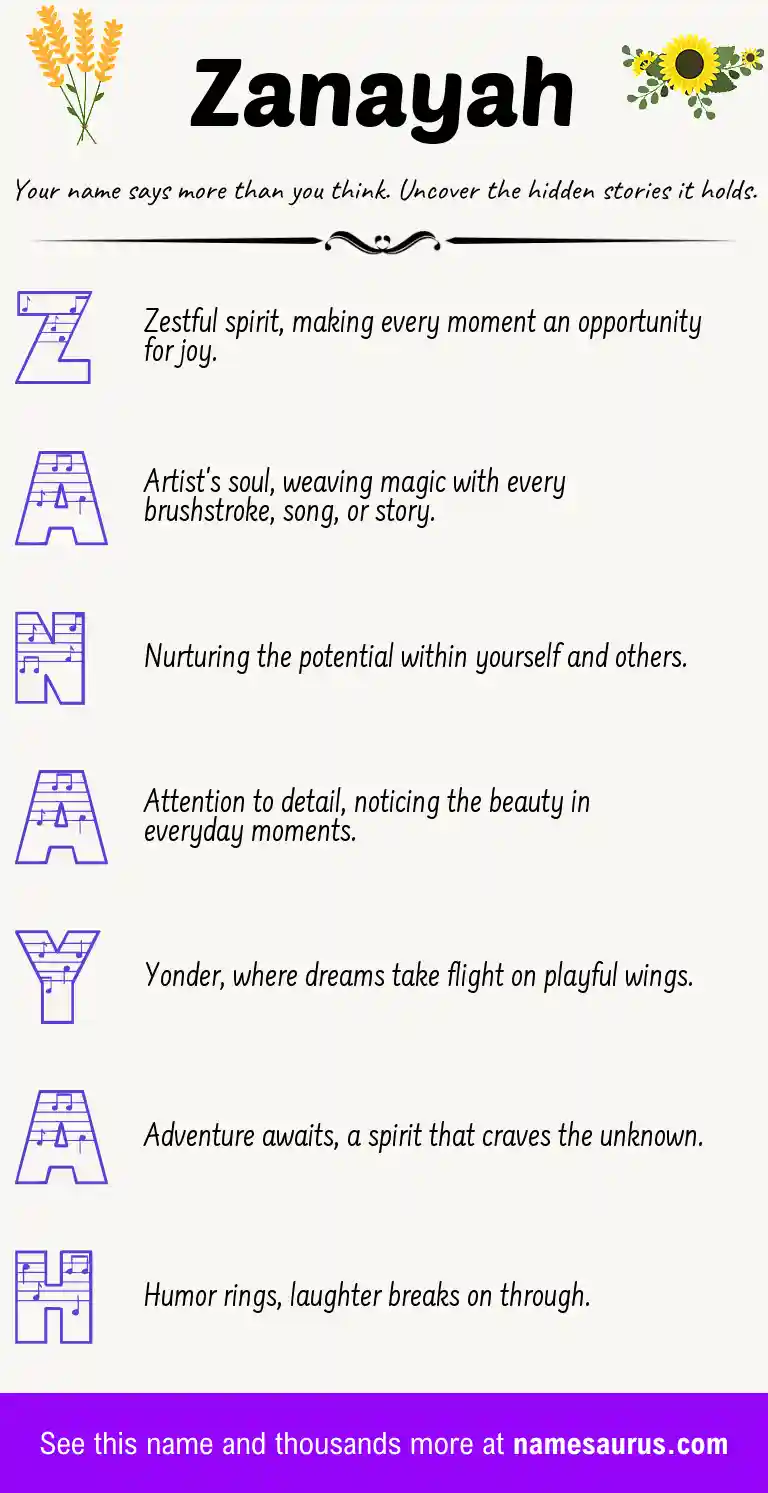 Acrostic poem about Zanayah.