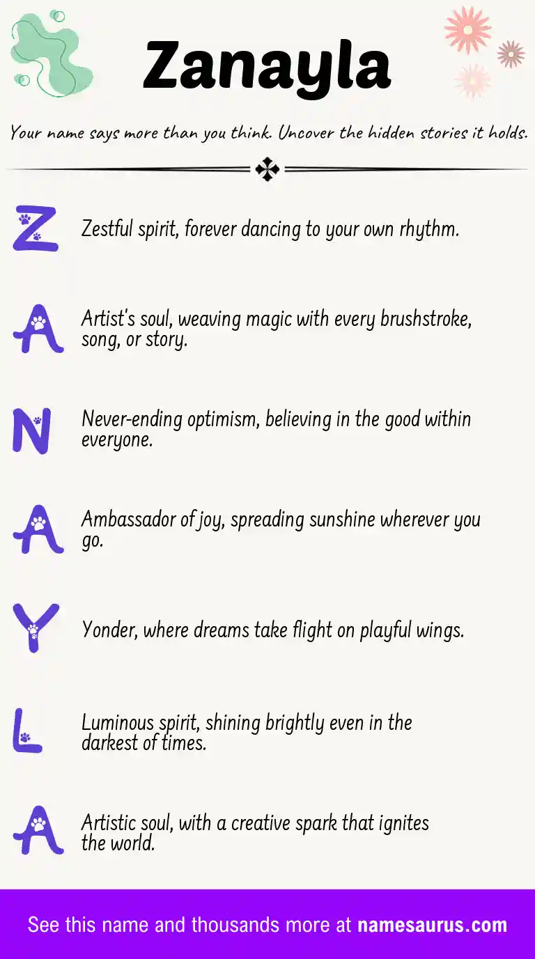 Acrostic poem about Zanayla.