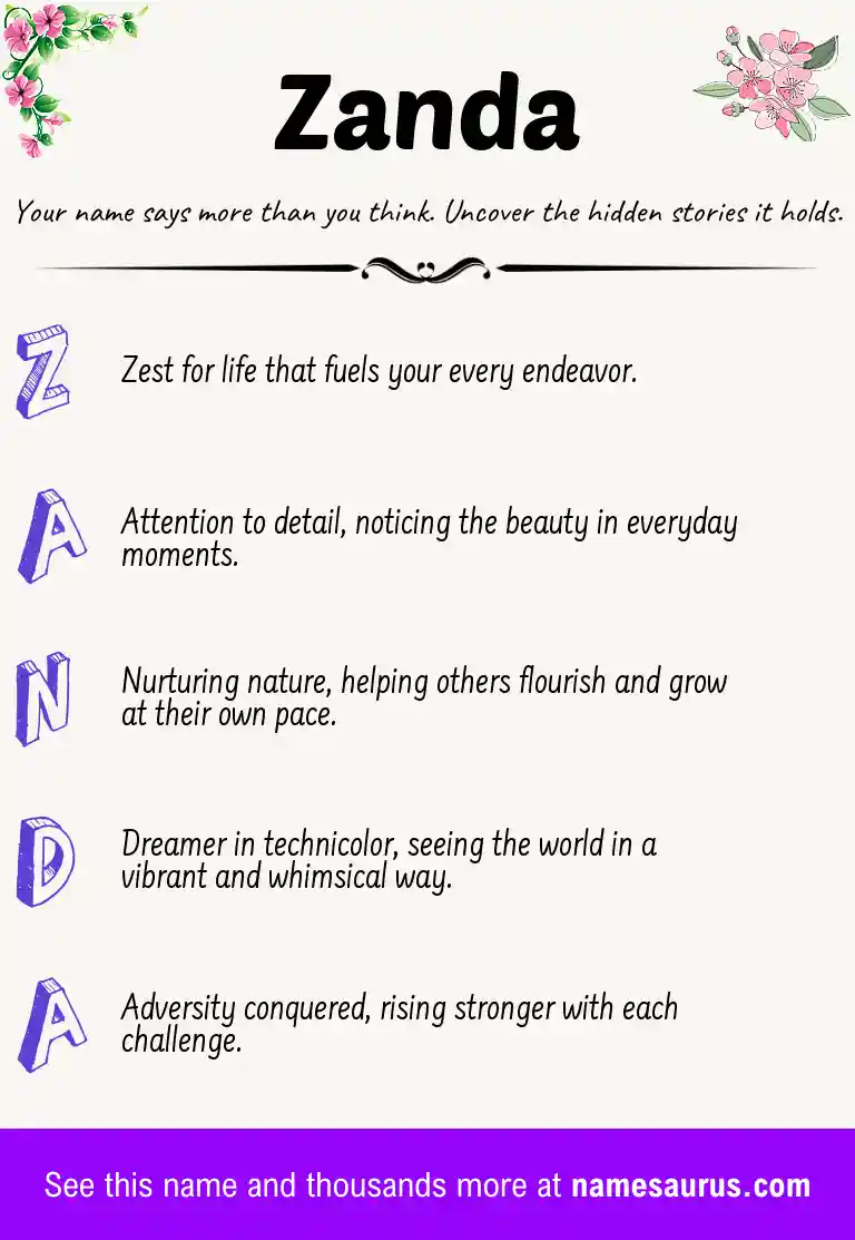 Acrostic poem about Zanda.