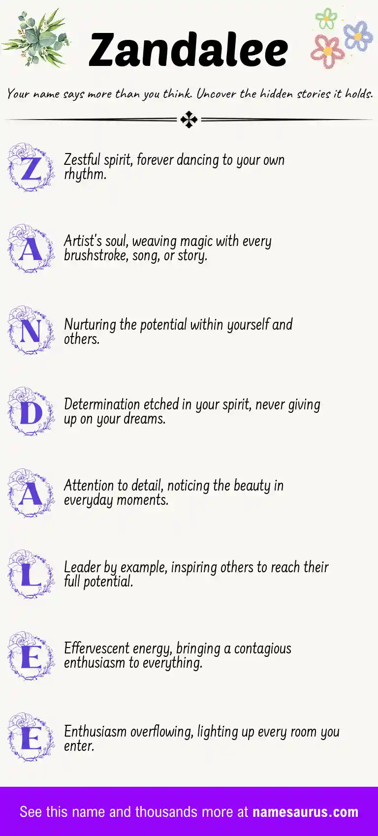 Acrostic poem about Zandalee.