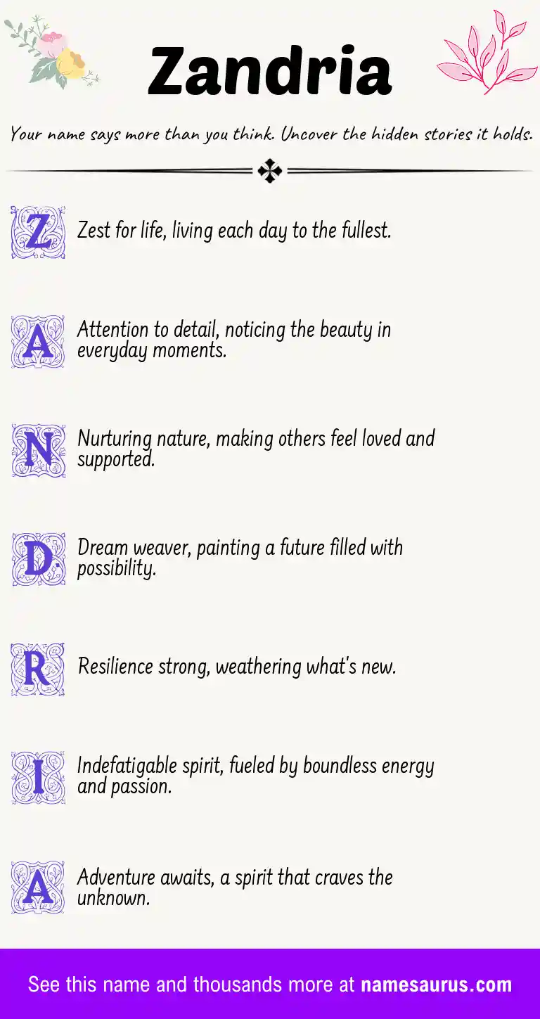 Acrostic poem about Zandria.