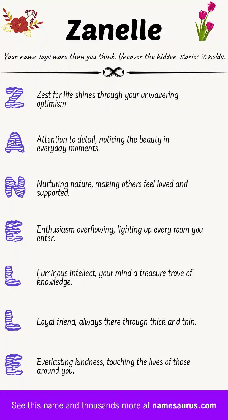 Acrostic poem about Zanelle.
