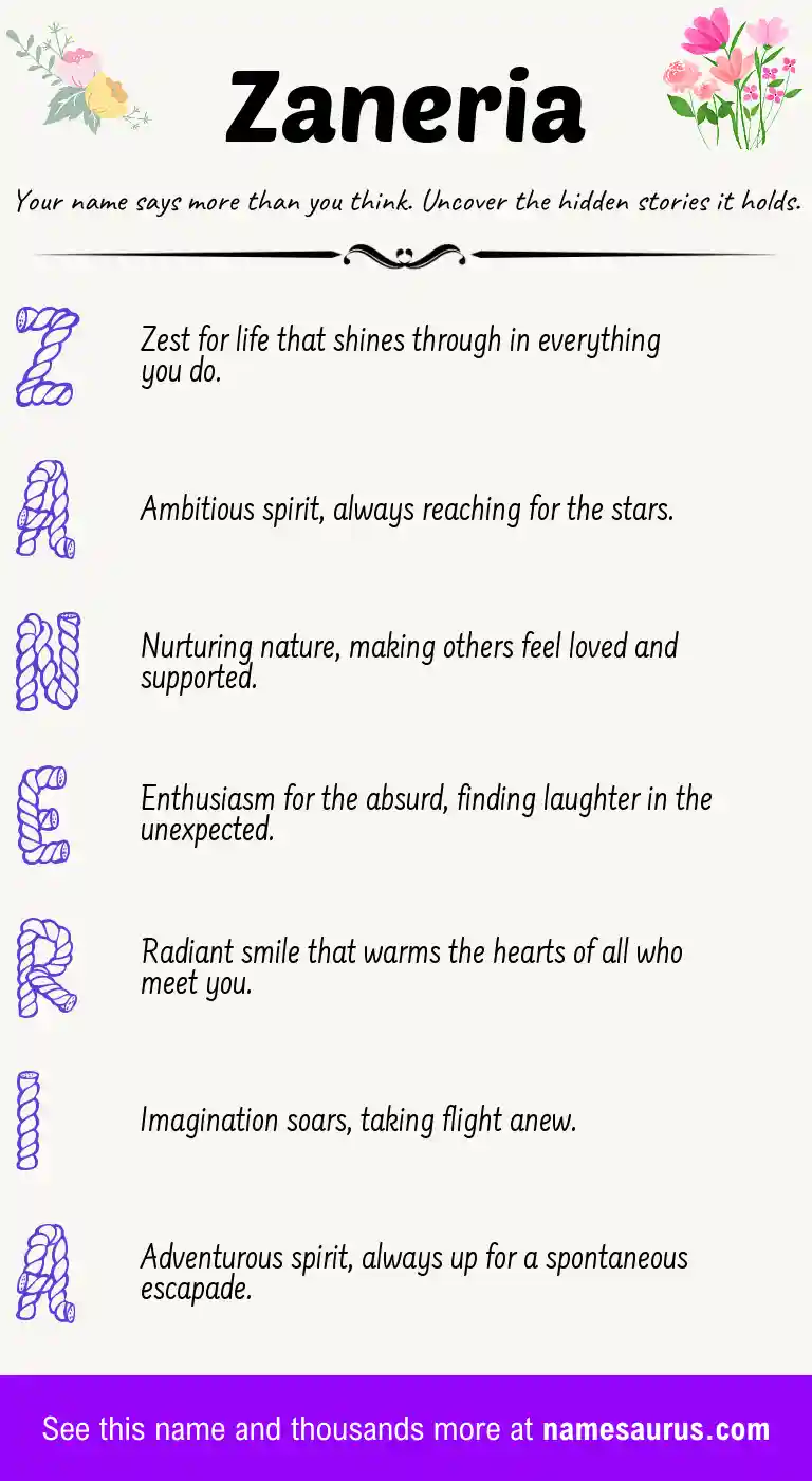 Acrostic poem about Zaneria.
