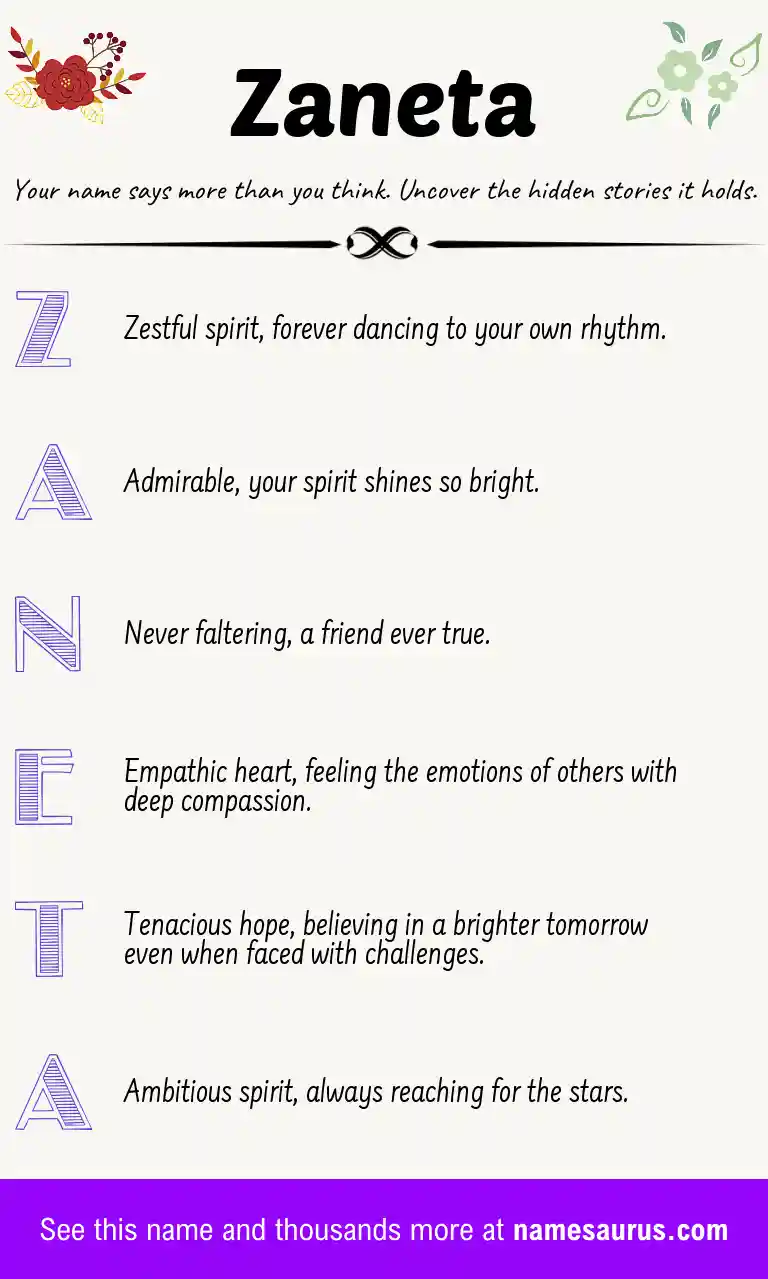 Acrostic poem about Zaneta.