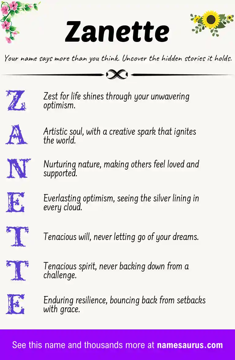 Acrostic poem about Zanette.