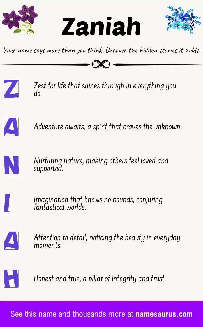 Acrostic poem about Zaniah.
