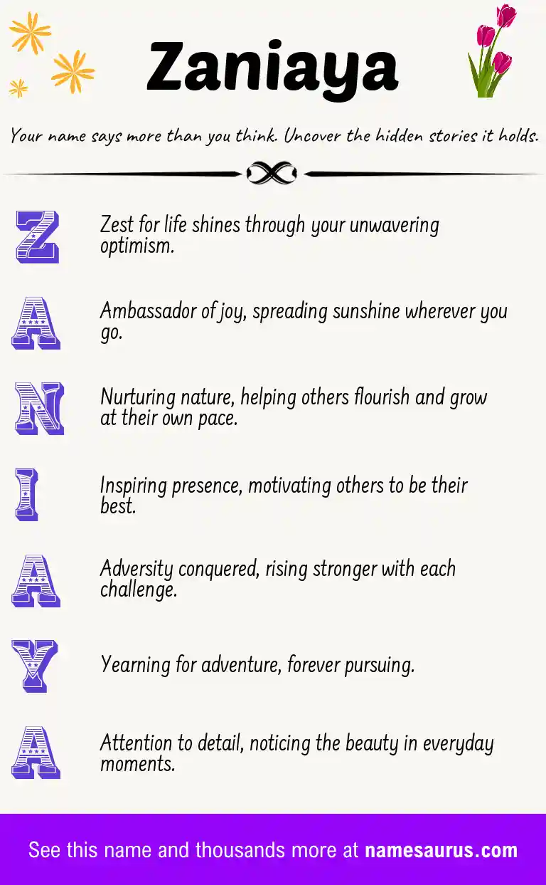 Acrostic poem about Zaniaya.