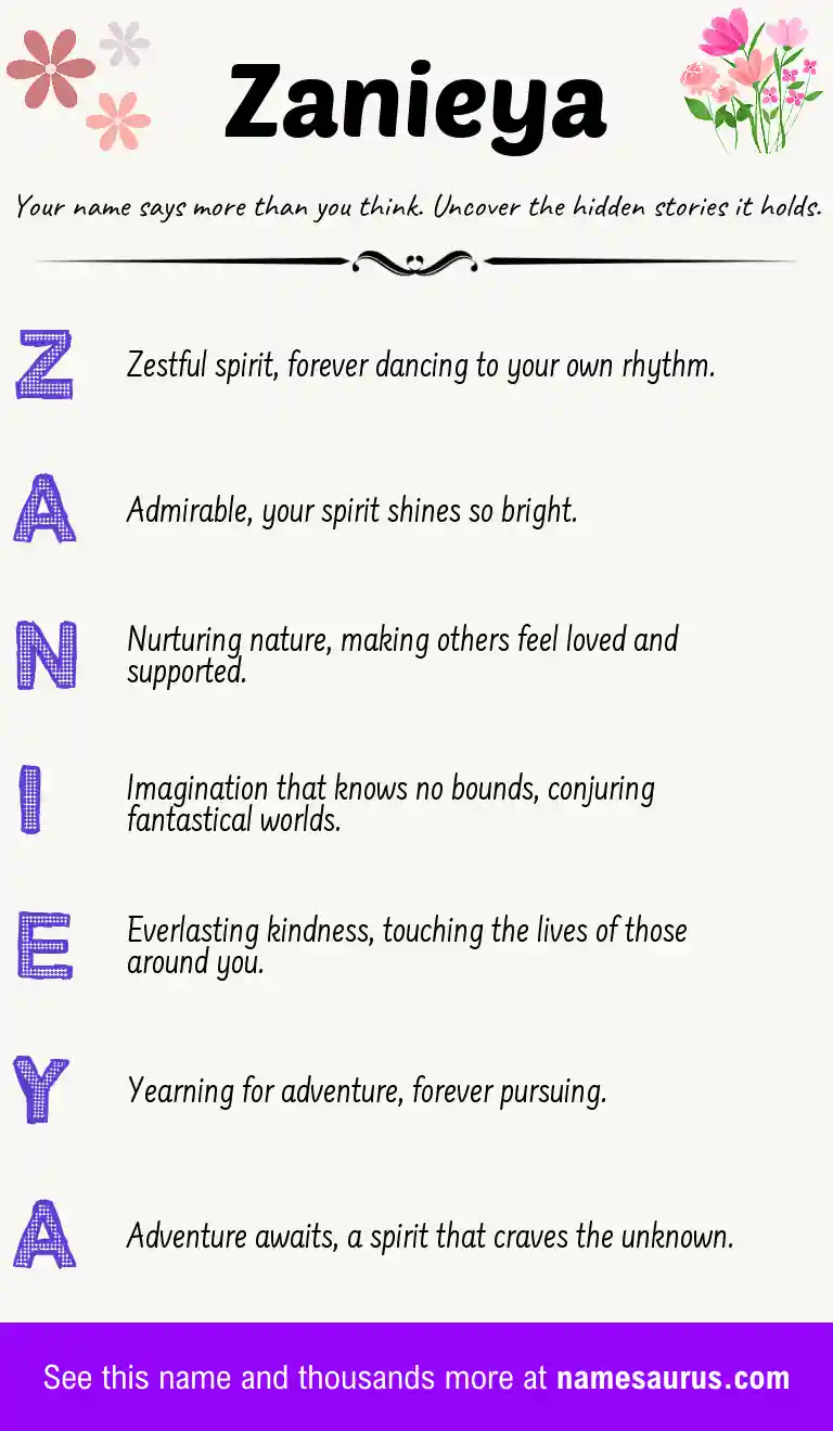 Acrostic poem about Zanieya.