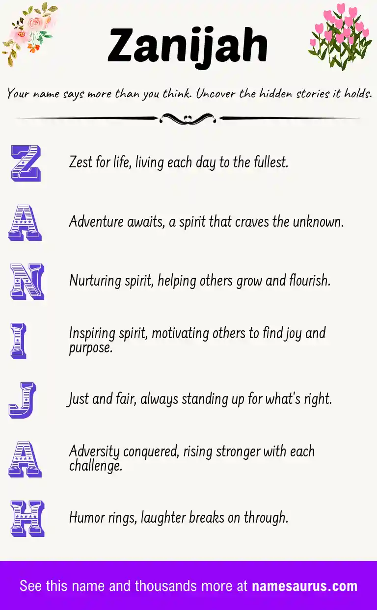 Acrostic poem about Zanijah.