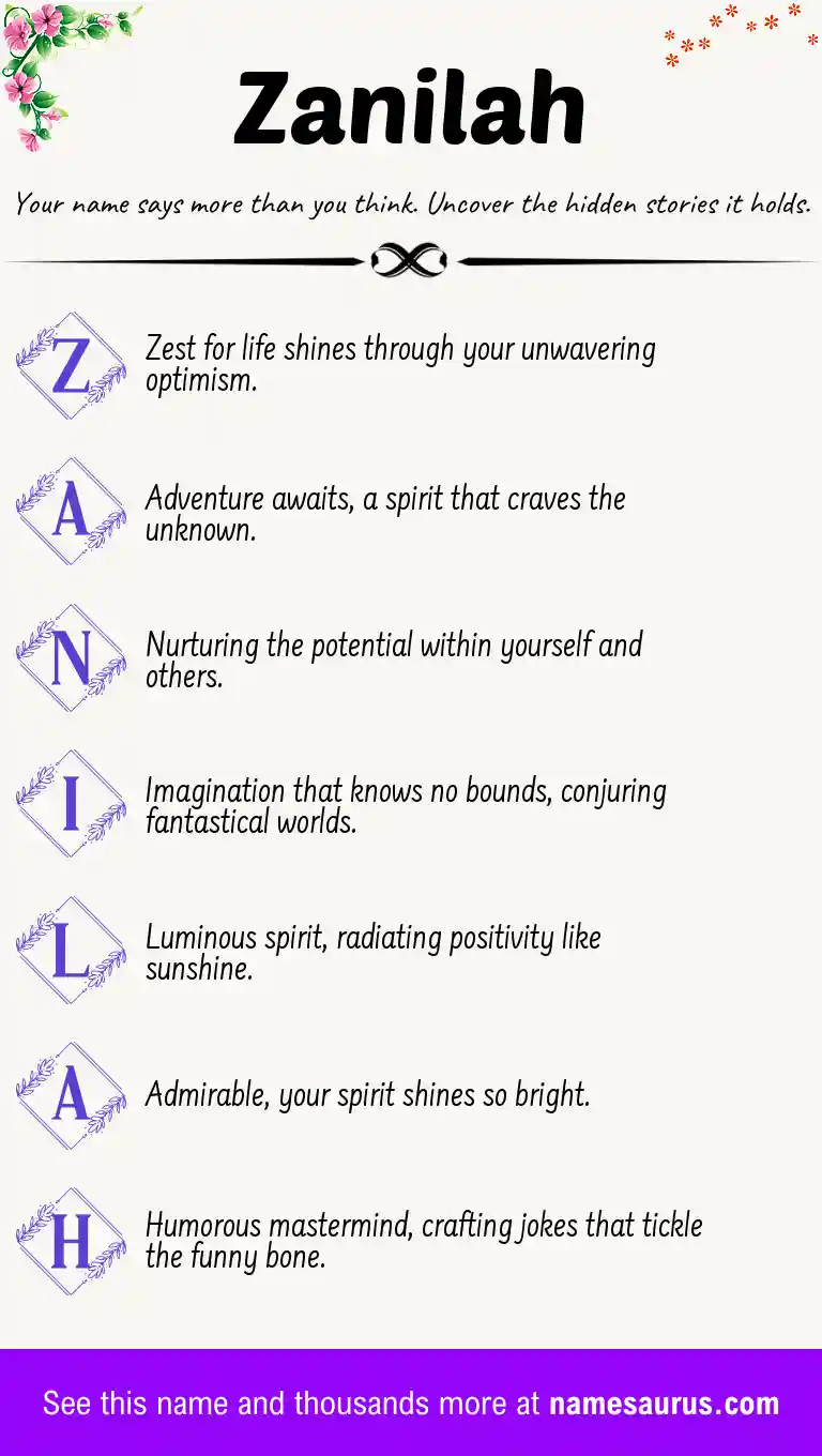 Acrostic poem about Zanilah.
