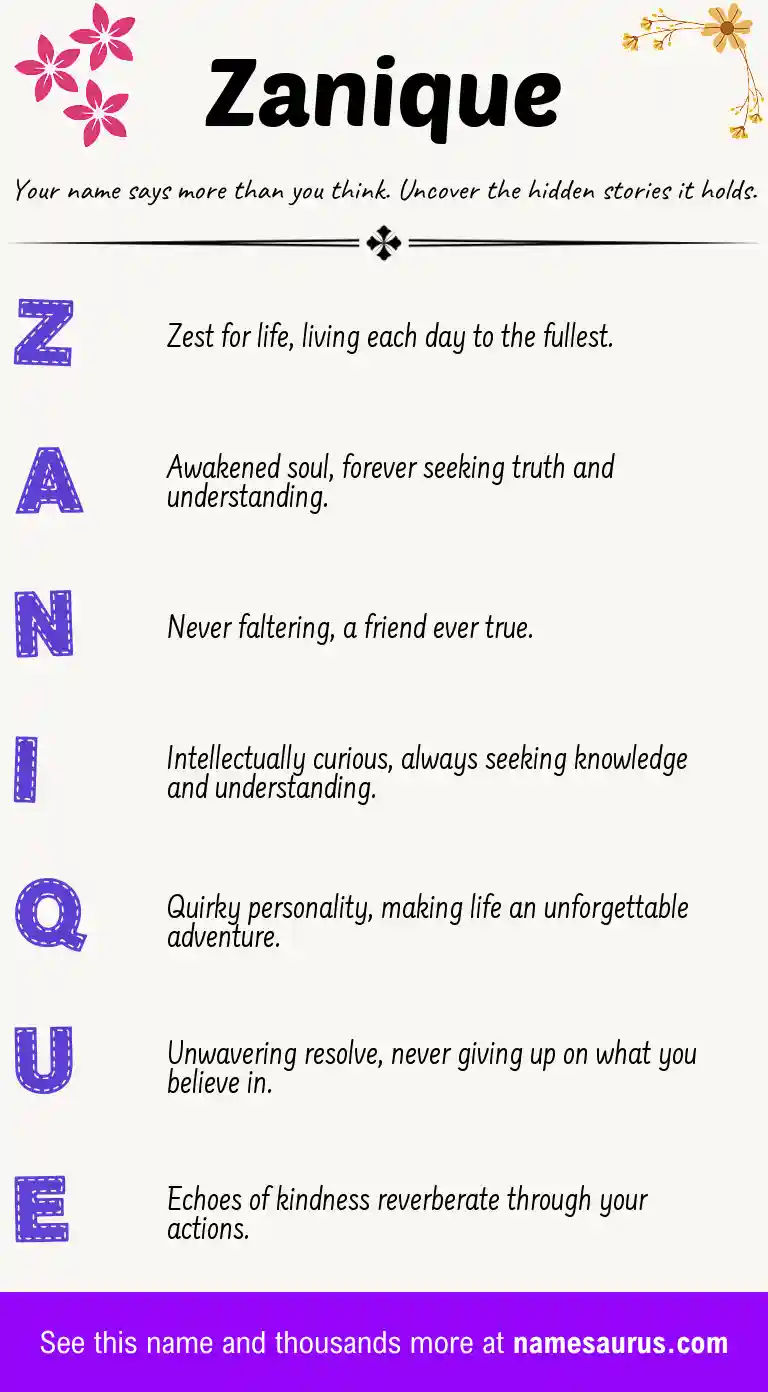 Acrostic poem about Zanique.