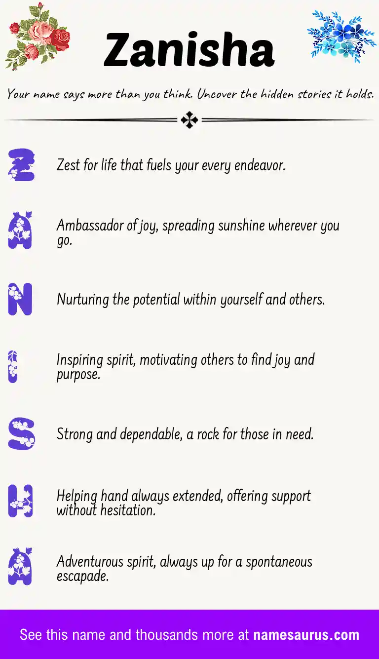 Acrostic poem about Zanisha.