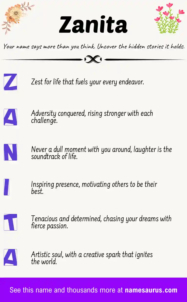 Acrostic poem about Zanita.