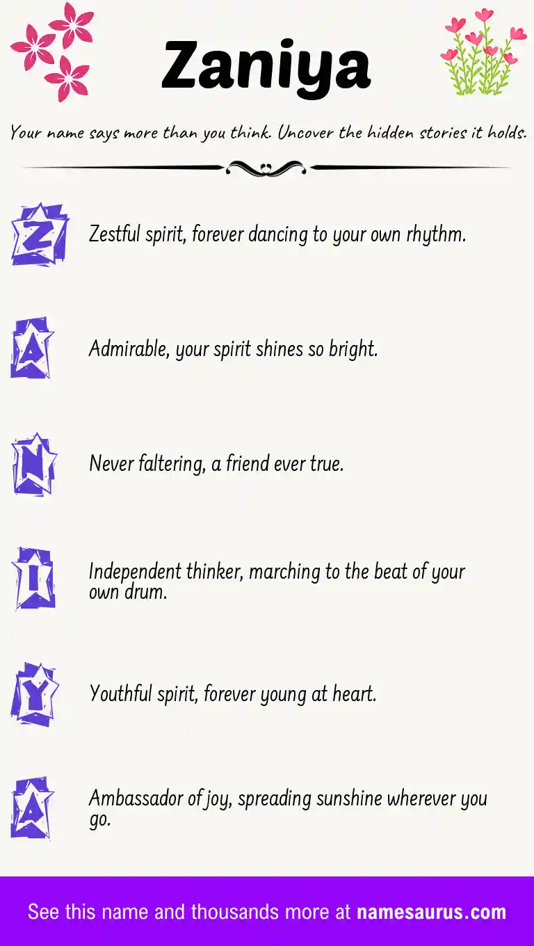 Acrostic poem about Zaniya.