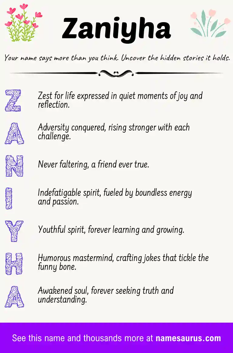 Acrostic poem about Zaniyha.