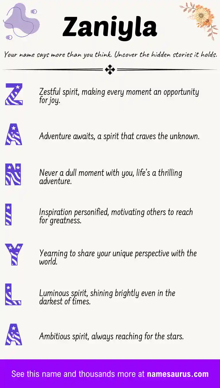 Acrostic poem about Zaniyla.