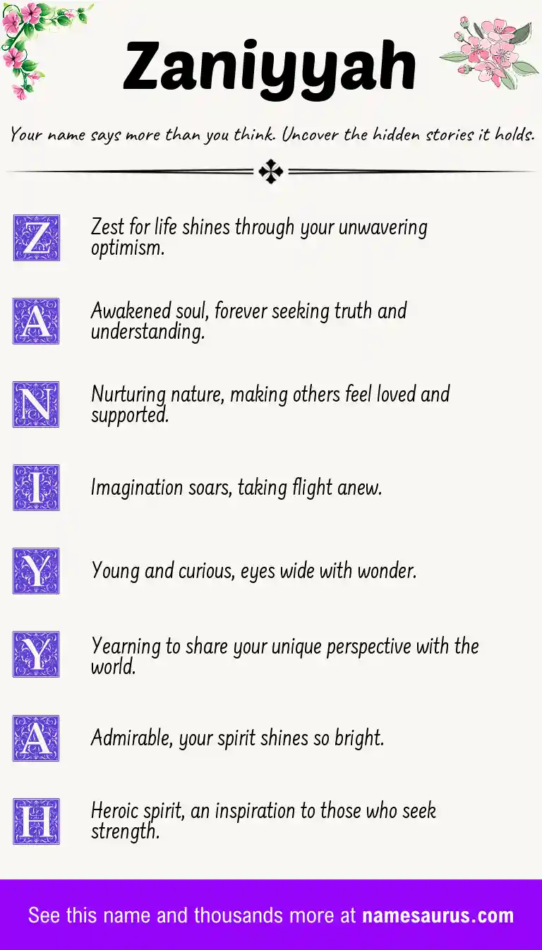 Acrostic poem about Zaniyyah.