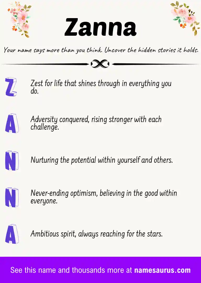 Acrostic poem about Zanna.
